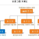 보광기업 이미지