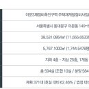 이문36 이미지