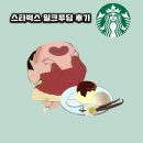 CU 광운대점