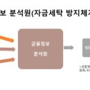 가업승계연구소 이미지