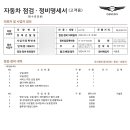 센텀점 현대자동차 이미지