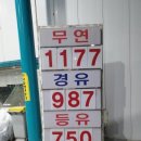 강산주유소 - 보은군 | 강산주유소