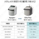 [샤인빔의원다산]우리병원 장비소개 - 아포지 엘리트 플러스
