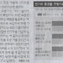 해나라전기 - 강서구 강서로52길 50 | 해나라전기