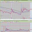 메디칼옥션 이미지