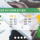 제일그린에너지