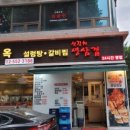 종로사거리 이미지