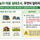 2026년 5월 7일 국회 본회의를 통과한 농지법 개정안 이미지