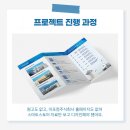 주식회사 스마트컴