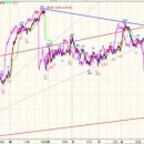 (주)오케이엔지니어링 이미지