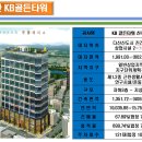 문화골든타워 이미지