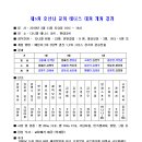 호산나 이미지