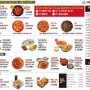 떡볶이참잘하는집떡참평택 이미지