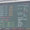 대패어때 이미지