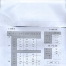 하모리-12 이미지