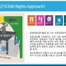 유엔아동권리협약의 이해 | 아동권리교육 참여 후기(ZOOM) &amp; 유엔아동권리협약 소개!