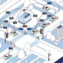 2023년 인천시 지능형교통체계(ITS) 구축사업 네이버블로그