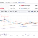 체인팜 주식회사 이미지