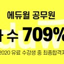 에듀윌대전