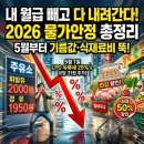 21C주유소