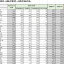(주)태흥산업 이미지