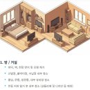 수원-0959 네이버블로그