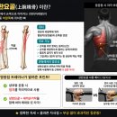 2016, 부산인상 | ✨부산 용호동 헬스장 영웅짐 PT 후기｜등운동 배우고 자극 제대로 느낀 날💪✨#용호동PT #부산PT #영웅짐...