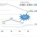 엘솔컨설팅