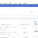 [어린이집 선생님, 회사원 되다] 3. 어느 회사를 갈 수 있을까?(1)