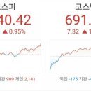 에프티게임즈 이미지