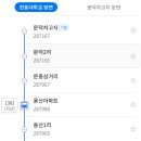 문덕자동차병원