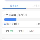 [25년 2분기]나도 드러머 즐거운 드럼 입문 | 직장인 취미 드럼 6개월 차는 어느정도 칠까? | 내돈내산 취미드럼 후기