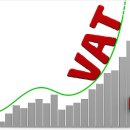IMF의 경고, 부가세 15% 인상 시 &#39;자영업자 연쇄 폐업&#39;…피할 수 없는 6개월 시나리오