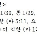 G4189 네이버블로그