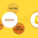 비엠피(BMP) 이미지