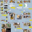 케이엘스포츠 | 대전체력학원 소수정예로 준비하세요.