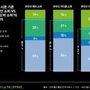 헤비쇼퍼 이미지
