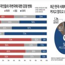 "한국은 속국에 문화도둑"…전세계 '반중감정' 들끓는 이유...대선판도와 외교정책의 변화로 이어지나 이미지