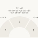 e-좋은안경콘택트 이미지