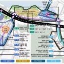 대학로5 이미지