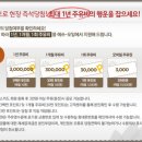 패밀리주유소 이미지