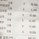 탁갈비 이미지
