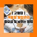 삼성성인내과의원 이미지