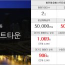 베스트114 공인중개사사무소 이미지