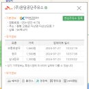 (주)윤담공단주유소 이미지