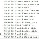 재덕한의원 이미지