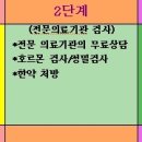중앙운동처방센터 이미지
