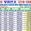 연금복권 제257회차 당첨번호 (2025년 04월 03일 목요일 추첨) 이미지