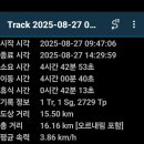 안성대로 이미지