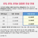 [HD]GTQ 2급 자격증 따기 - 기출문제 | 포토샵 1급 후기 공부법 GTQ(그래픽기술자격) 자격증 따기 / 기출문제 공유 및 꿀팁